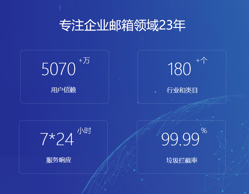 顺河网易企业邮箱